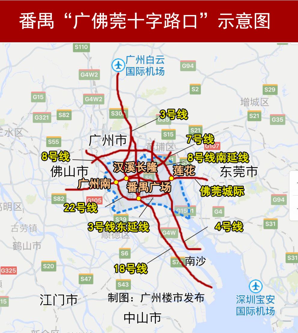 7公顷!大批35宗地!这份规划将影响番禺未来!