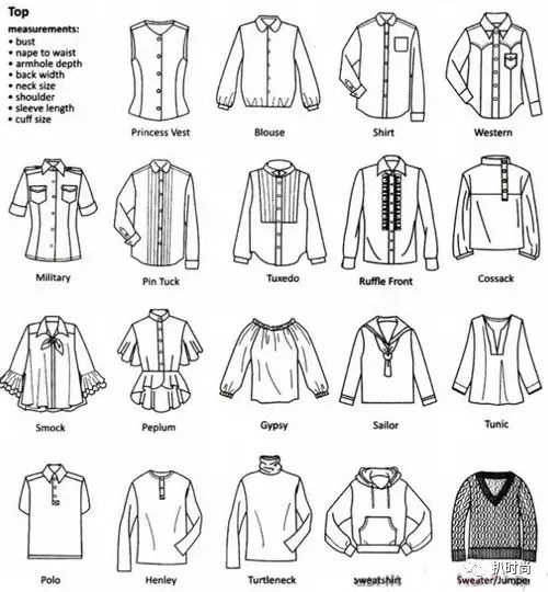 跟国际接轨,八张图让你学会服装款式英语说法