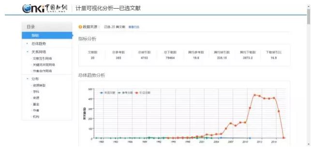 论文引用文献如何标注