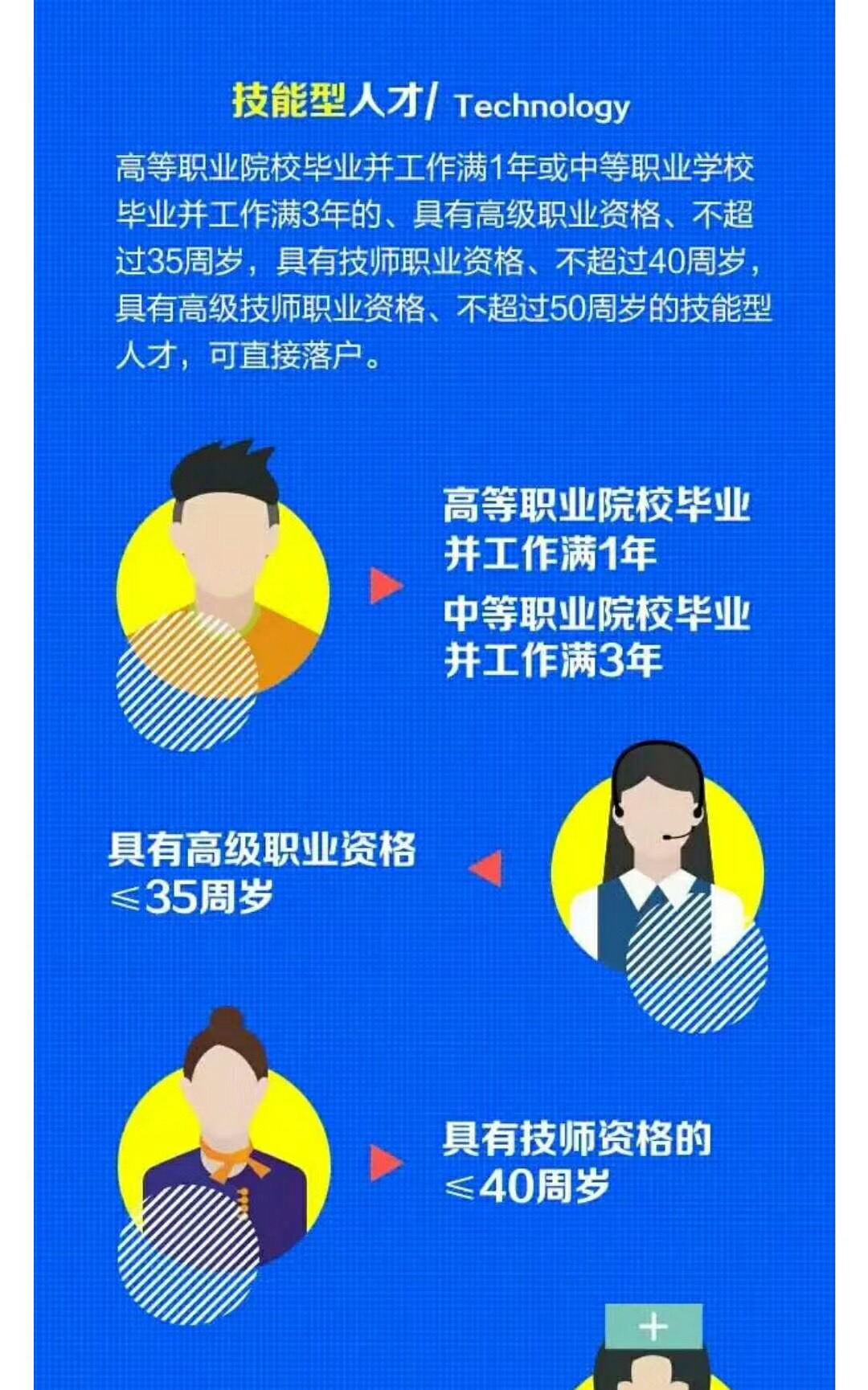 天津人才引进政策最新调整无就业单位人员办理