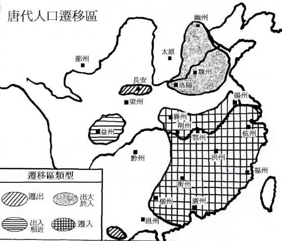 安史之乱开始的人口大规模迁徙