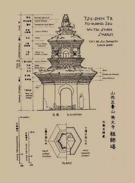 图集梁思成古建筑手稿解密中国营造密码