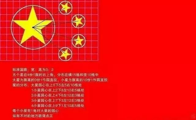 国旗图案的意义