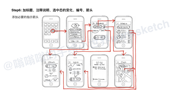 2018同济大学交互设计手绘快题怎么画-线框图篇