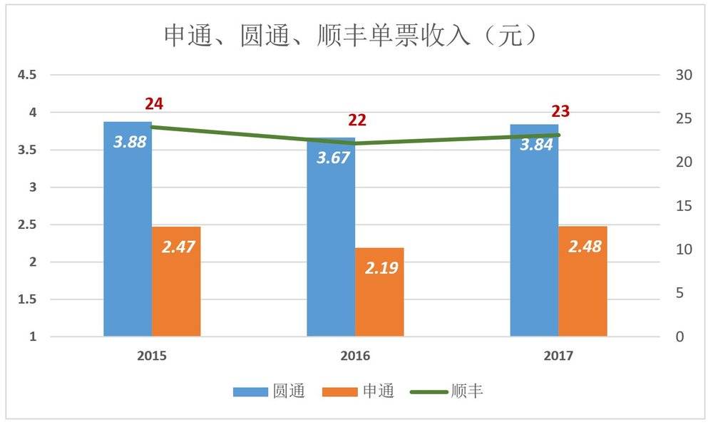 农村低收入人口监测帮扶方案_农村房子图片