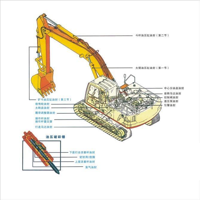 液压破碎锤价格,破碎锤价格表,挖掘机破碎锤价格,常用60挖机破碎锤