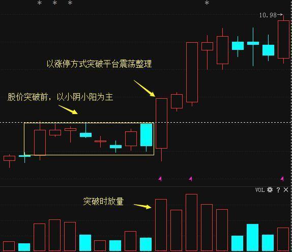 人口教交易_人口普查(2)