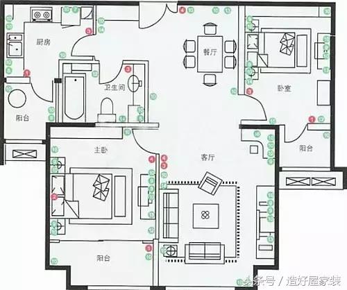 全屋开关插座位置 数量 高度,个个分明!装修前收藏,省