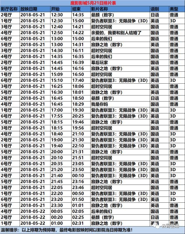 OB体育【云霄电影】魔影520-521排片（影评人全年免费观影）(图2)