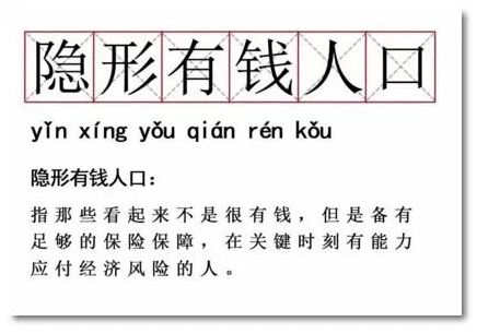 隐形贫困人口_你是隐形贫困人口吗 戳进来有惊喜