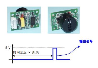 用于机器人的超声波传感器模块