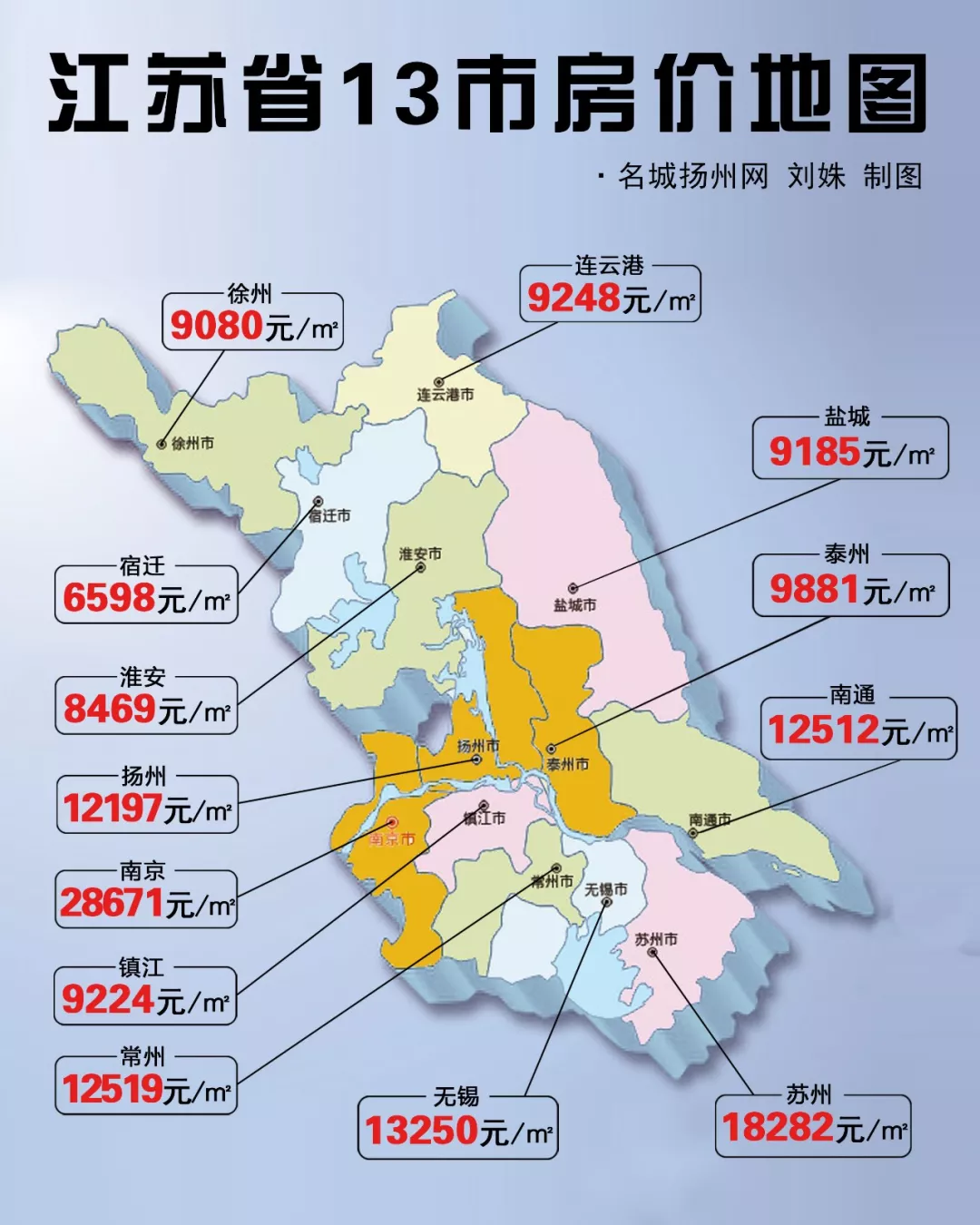 成交平淡,江苏13市&扬州房价地图曝光