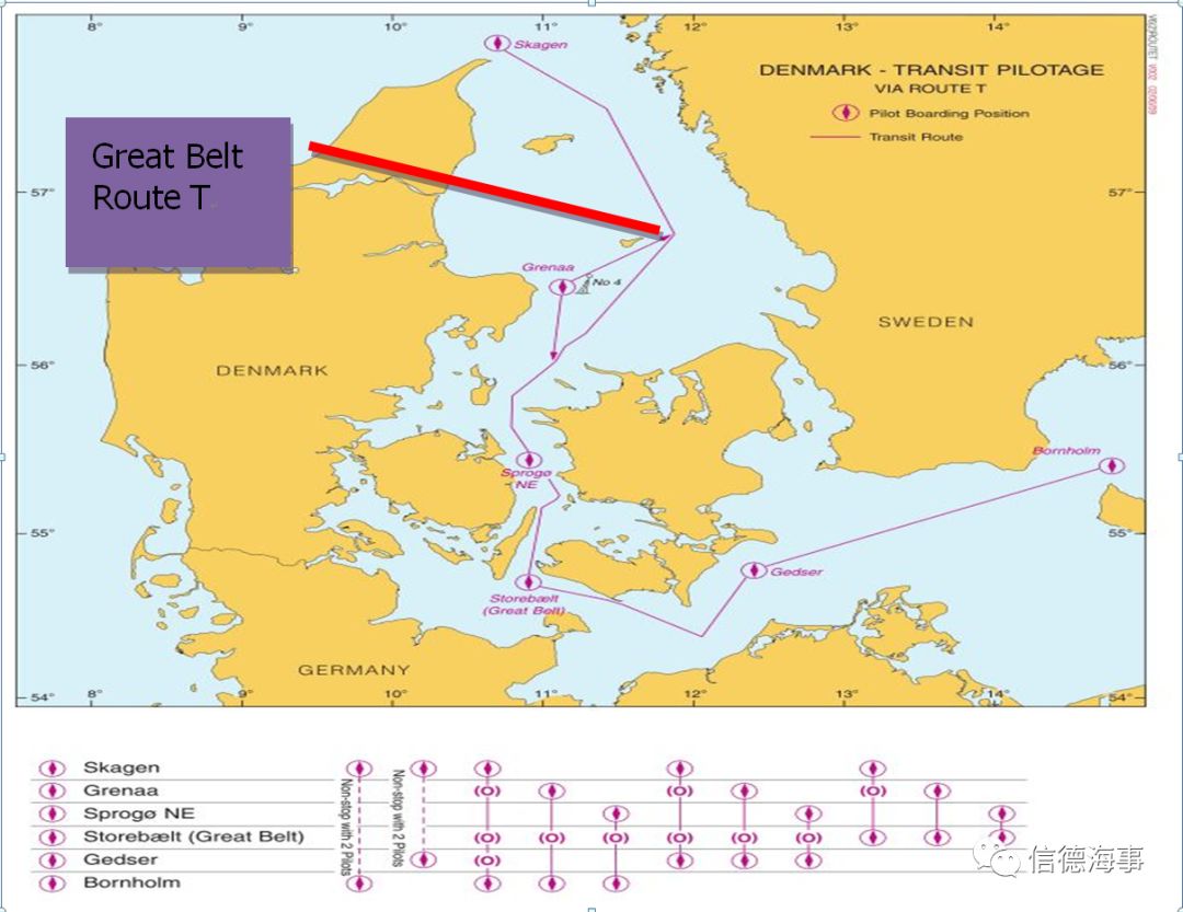 英吉利海峡至波罗的海沿途报告及引航事项简介