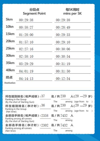 520,小编带一小伙伴完成首个半马,赛后被表白了