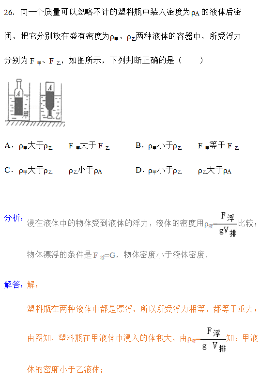 虽然物理君发布了无数次浮力的知识点和题目讲解,但是跑来询问相关