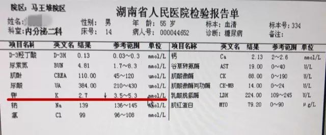 18年血压居高不下 可能肾上腺出了毛病