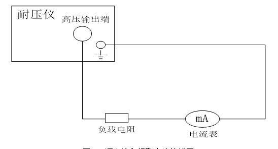 hzny-h便携式耐压测试仪校准工作