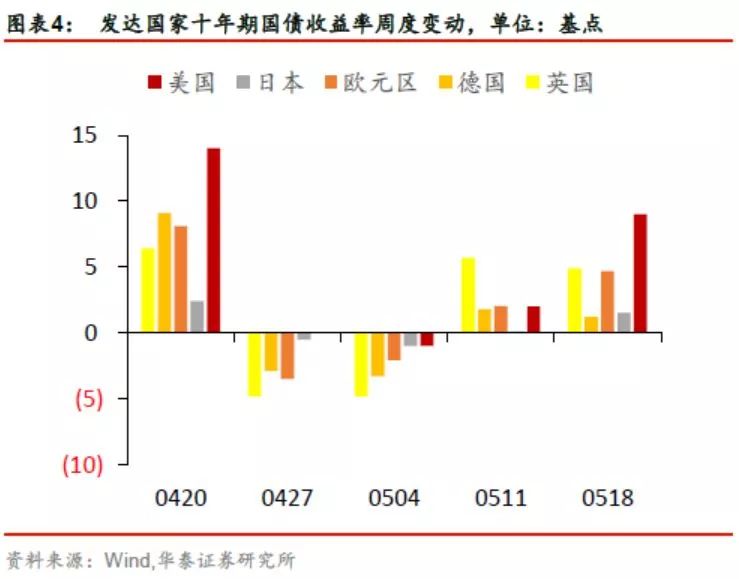 买卖人口买方犯什么法律_新城控股美元债收益率飙升500bp,买方或重新评估关键(2)