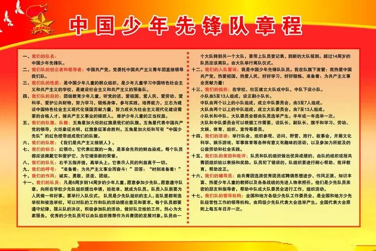 了解了少先队的队旗,队徽,队歌等相关知识,知道了少先队的全称和由来