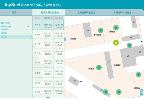 真趣室内外定位技术:变电站,电厂人员定位管理系统