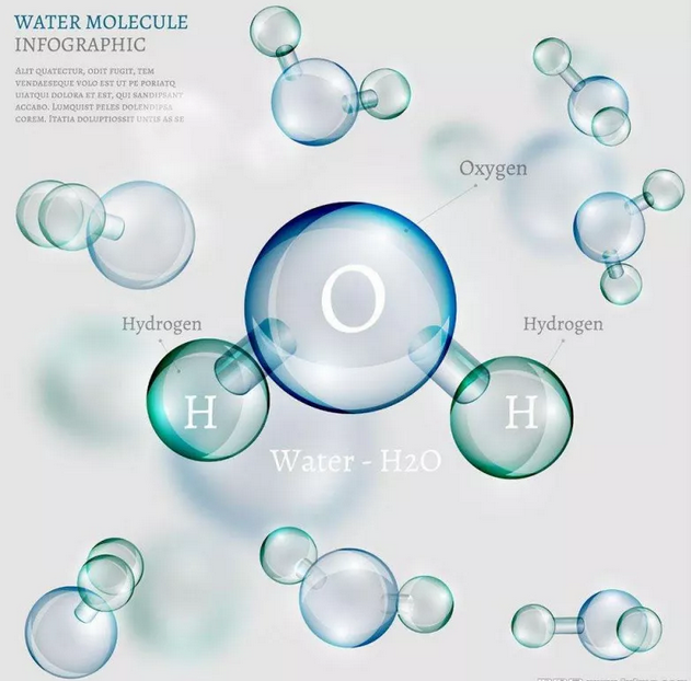 1个水分子(h2o)是由1个氧原