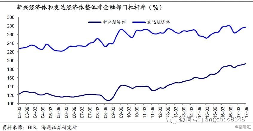 银行贷款大于gdp_银行贷款图片