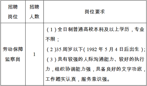 苏州工业园区人口普查长表_苏州工业园区(2)