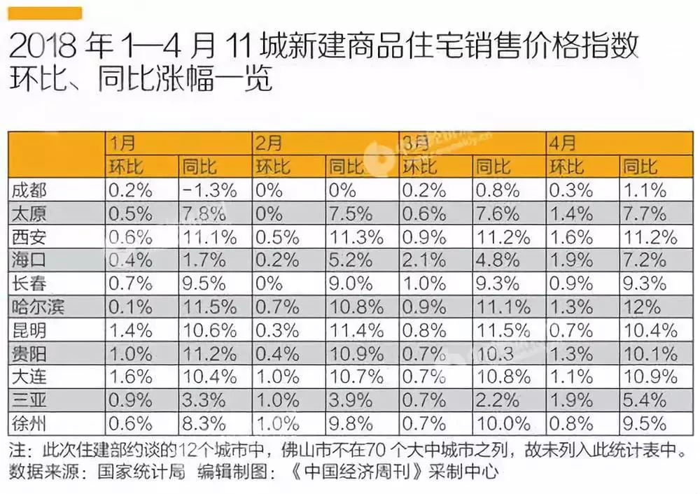 徐州人口分析_2015 2019年徐州市常住人口数量 户籍人口数量及人口结构分析(3)