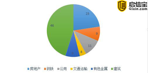 人口不良比(2)