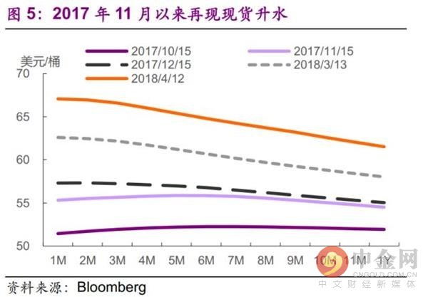 通货膨胀对gdp的影响(3)