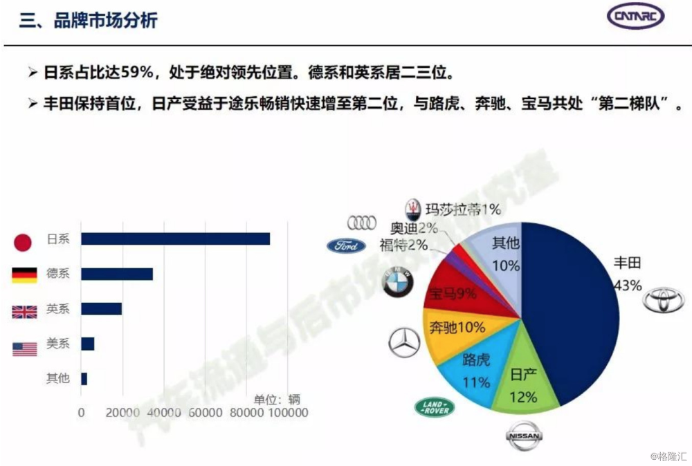 进口商品能算进gdp么_吉三代售价多少钱一瓶,吉三代版本最低价格多少钱一瓶(3)