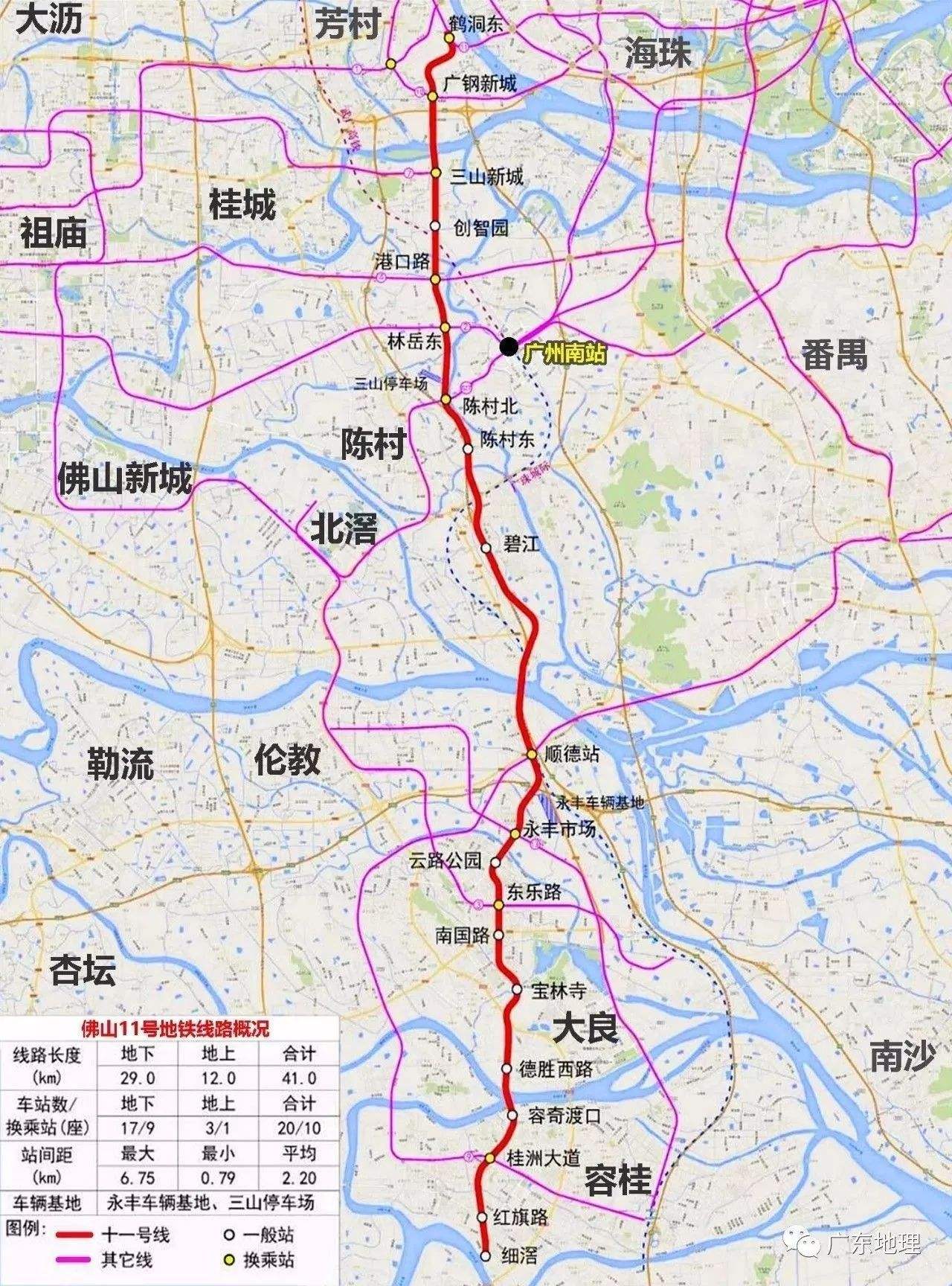 公告中,,顺德区境内有山市2号线,3号线和广州地铁7号线