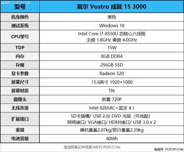 拥有传统vga接和光驱位 戴尔vostro成就15 3000笔记本评测