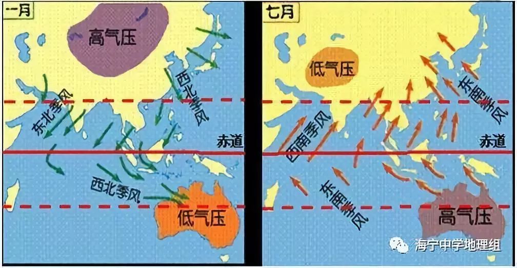 亚洲季风图