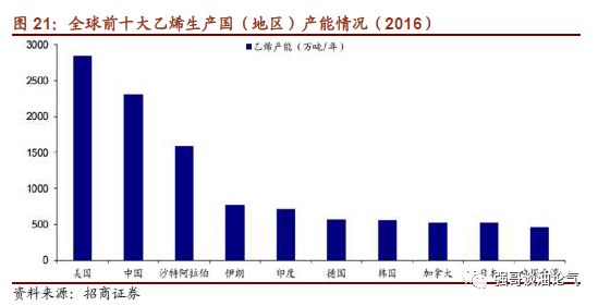 凯里gdp2025预测_IMF预测,到2025年,中国人均GDP将达到25307美元(2)