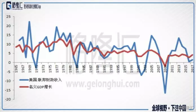 GDP繁荣_祖国繁荣昌盛图片(3)