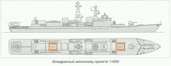 俄罗斯4000吨神舰12年还未服役,专家:不如购中国054a