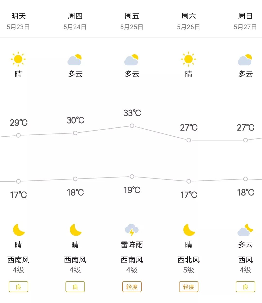 半岛官网【国赛特辑】2018年全国汽车运用与维修技能大赛（中职组）开赛在即！(图2)