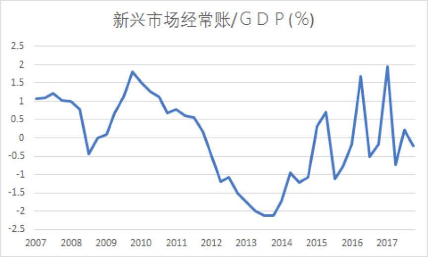 新兴gdp_新兴冠状病毒手抄报(2)