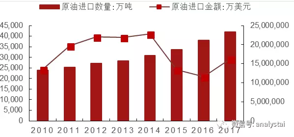 民国物价飞涨的gdp_增长乏力,房价飞涨 经济数据和人大会议评论(2)