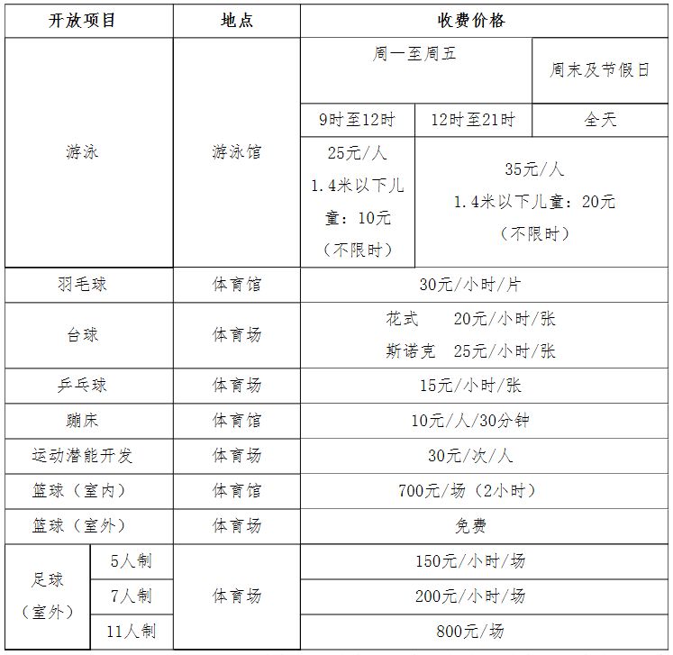 好消息！西宁市这5个大型体育场馆免费低收费开leyu.体育(中国)官方网站放！(图4)