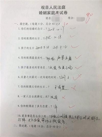 离婚先考试? 东海民政局:不强求