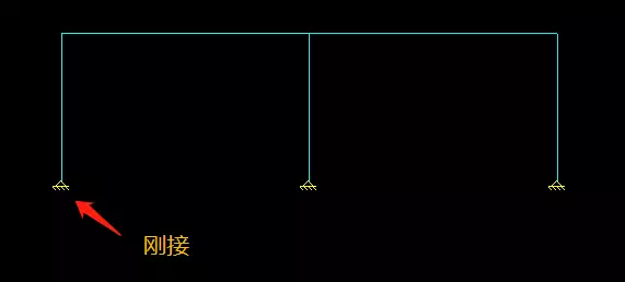 (4) 钢架 钢架也由直杆组成,其节点通常为刚结点.