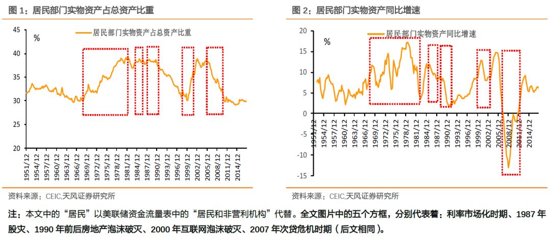 二战时美国人口_二战时期,美国人如何区分中国人和日本人,简直绝了