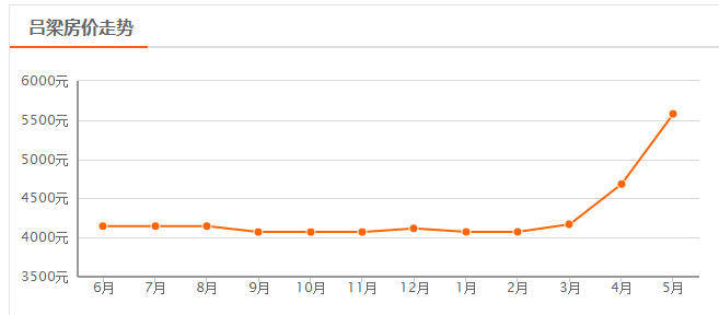 为什么山西人口那么少_原来,有这么多以 大 字开头的县,看看你知道哪几个(2)