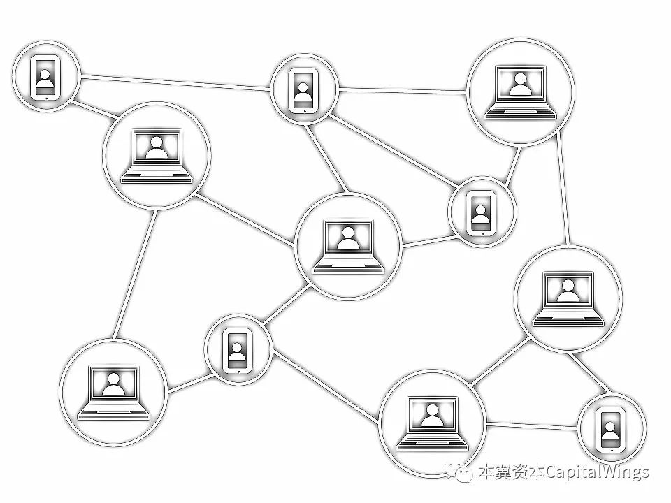 区块链将如何重构广告业的生态系统