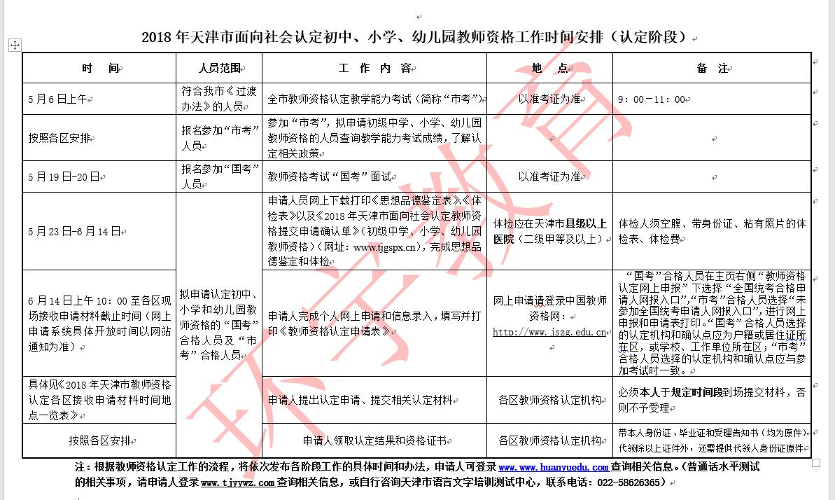 芜湖市拆迁2018人口认定_芜湖市地图