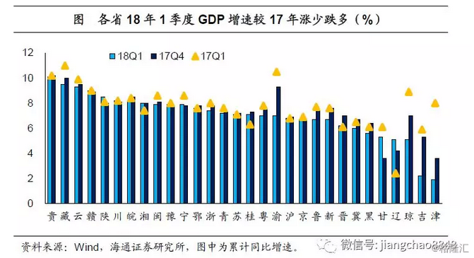 l四川gdp_四川人均gdp