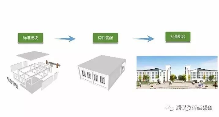 工程图采用什么原理绘制_绘制支架零件工程图