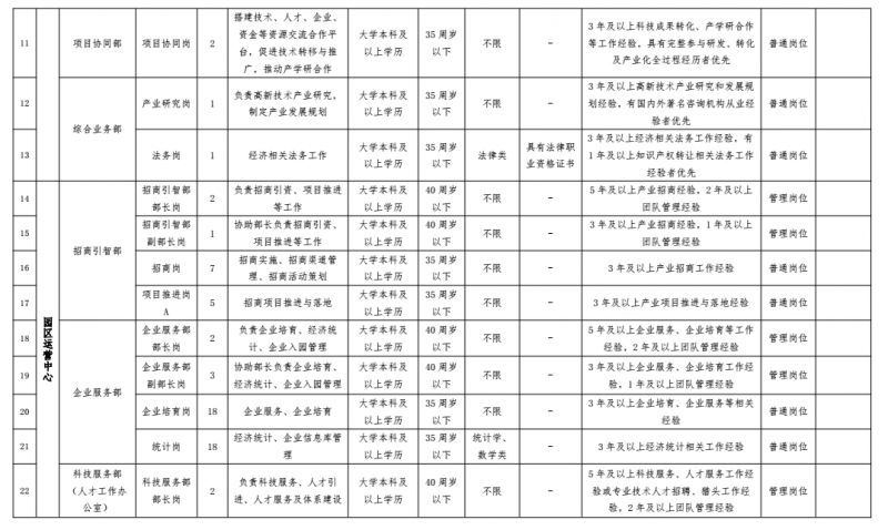 郑州普查人口工资_郑州人口变化图片(3)